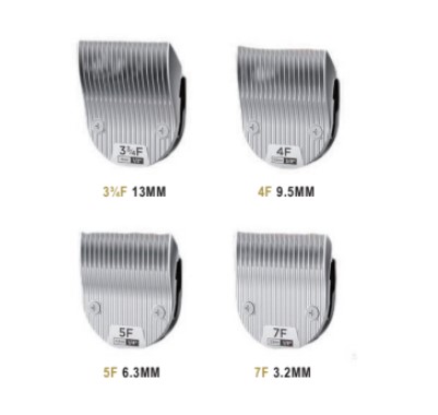 ForPet Clipper + 4 Blades